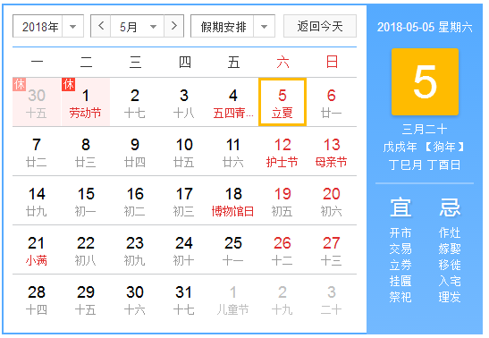 2018立夏是哪一天 2018立夏是哪一天