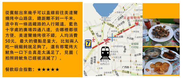 青島行——純技術型遊記2