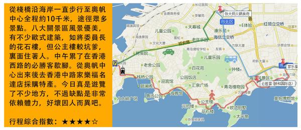 青島行——純技術型遊記3