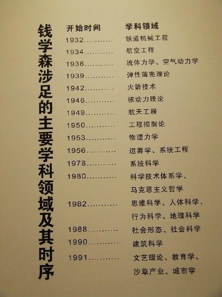 悠游沪苏杭（一）69