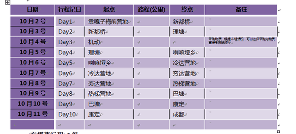 川西行纪 转一座山、了一心愿、讨一心安1