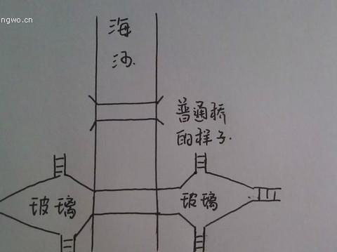 【天津】两日穷游，史上最全的攻略10