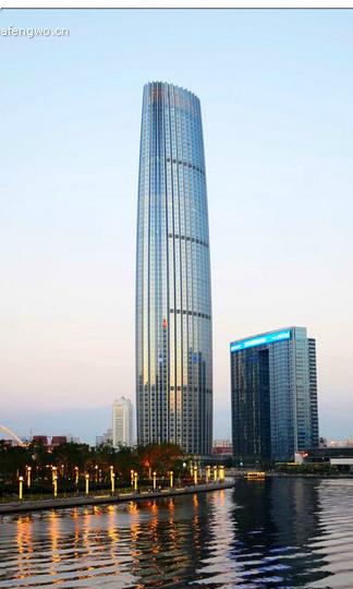 【天津】两日穷游，史上最全的攻略28