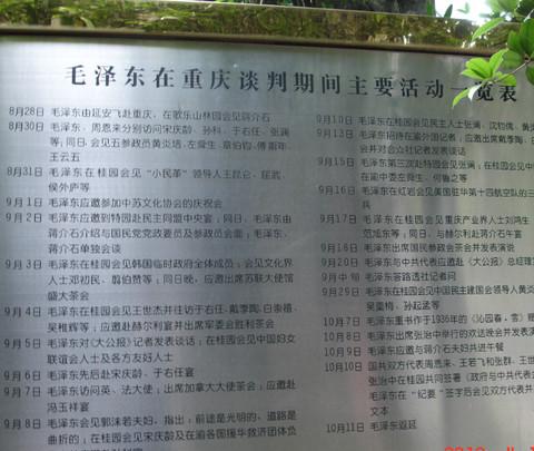 在重庆的历史长河中散步4