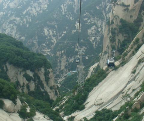 旅游攻略(西安&华山)24