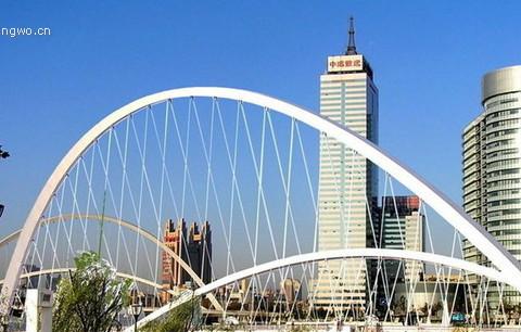 【天津】两日穷游，史上最全的攻略21