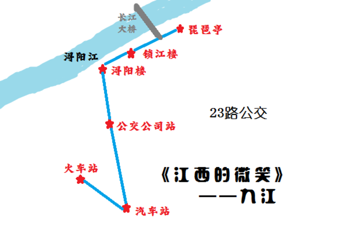 【小锋】江西的微笑(九江+景德镇+婺源+南昌)2