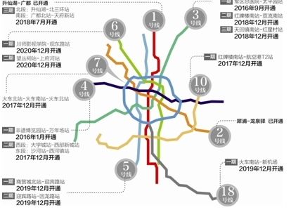 最新成都地铁开通时间表 最新成都地铁开通时间表