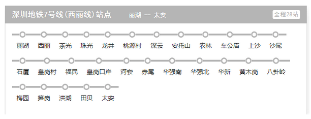 深圳地铁7号线通车时间 深圳地铁7号线通车时间