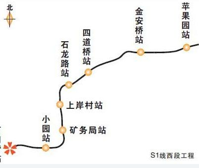 北京首条低速磁浮S1线年内贯通