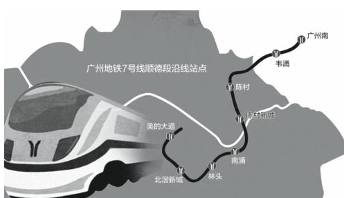 广州地铁7号线顺德段站点 广州地铁7号线顺德段站点