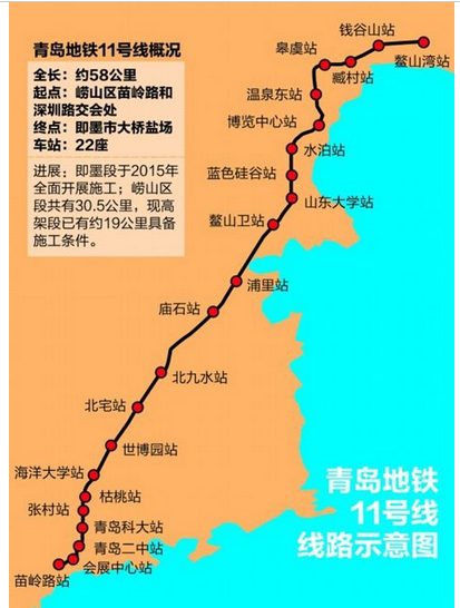 青岛地铁11号线线路图 青岛地铁11号线线路图
