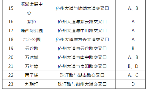 合肥地铁1号线试乘期四站点不开放
