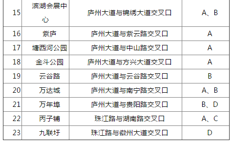 合肥地铁1号线站点位置 合肥地铁1号线站点位置