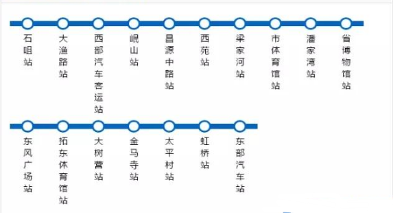 昆明地铁三号线站点 昆明地铁三号线站点