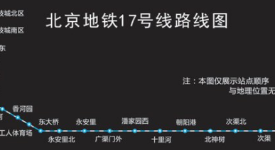 北京地铁17号线2020年开通 北京地铁17号线2020年开通