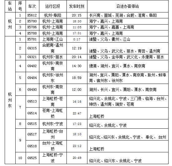 杭州站2017年端午节列车加开通知 杭州站2017年端午节列车加开通知